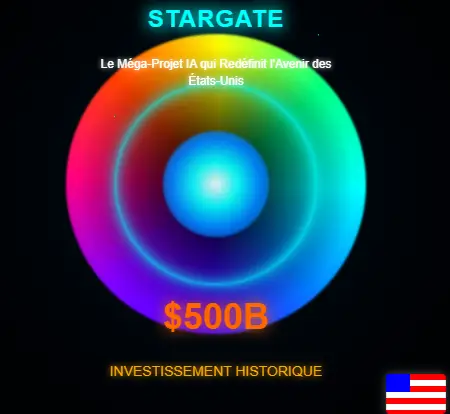 Stargate projet IA : Illustration futuriste du projet Stargate : méga-investissement IA de 500 milliards de dollars aux États-Unis avec portail technologique animé et drapeau américain